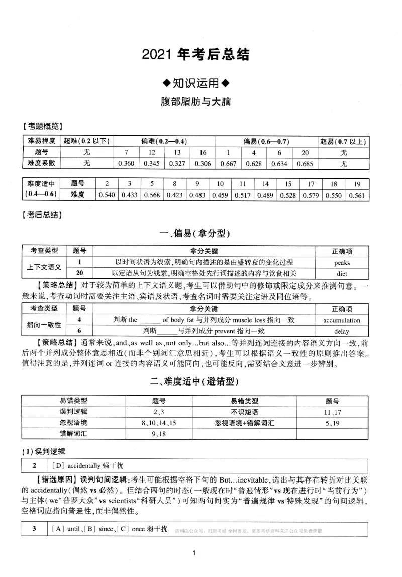 考研英语(一)自测手译本_27考研真题_考研英语一、二真题+解析（1994-2026）_01.真题合并版_2027考研英语（英一）