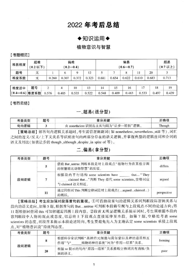 考研英语(一)自测手译本_27考研真题_考研英语一、二真题+解析（1994-2026）_01.真题合并版_2027考研英语（英一）