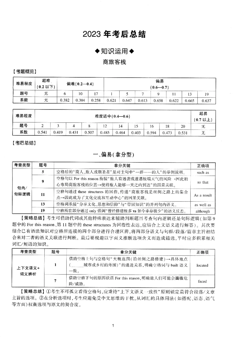 考研英语(一)自测手译本_27考研真题_考研英语一、二真题+解析（1994-2026）_01.真题合并版_2027考研英语（英一）