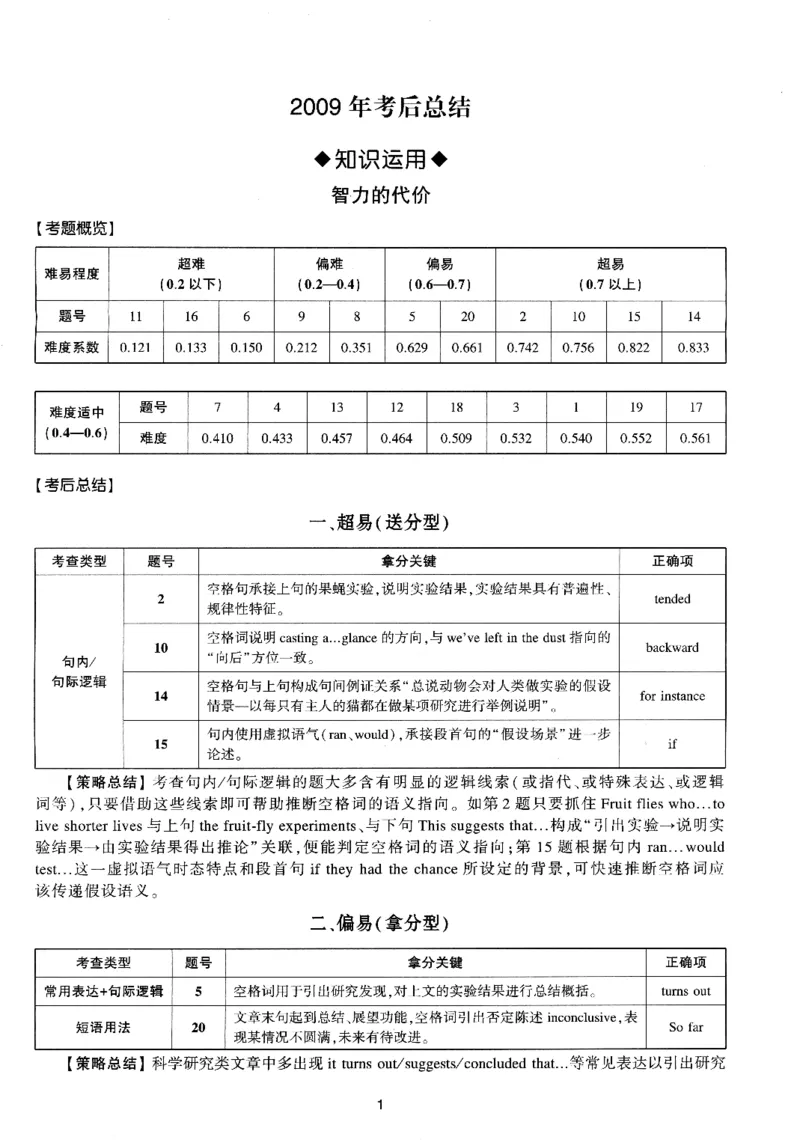 考研英语(一)自测手译本_27考研真题_考研英语一、二真题+解析（1994-2026）_01.真题合并版_2027考研英语（英一）