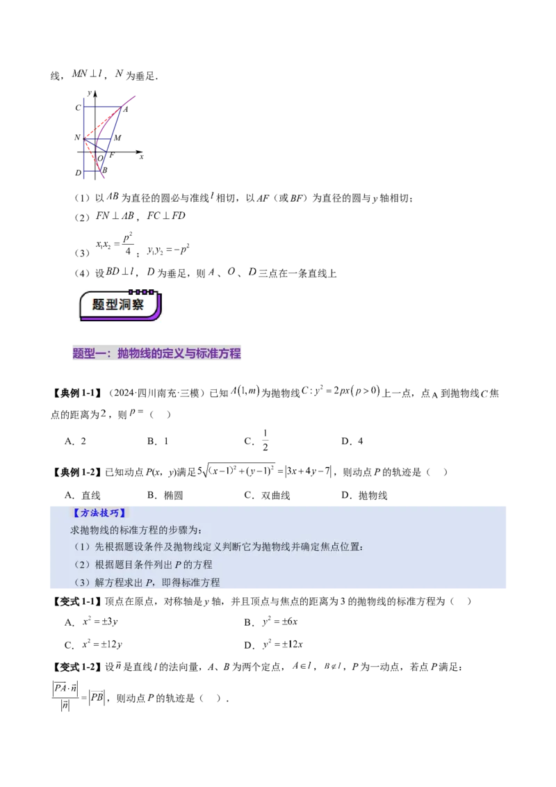 第07讲抛物线及其性质（八大题型）（讲义）（原卷版）_2025年新高考资料_一轮复习_2025年高考数学一轮复习讲练测（新教材新高考，含2024高考真题）_第八章平面解析几何