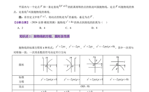第07讲抛物线及其性质（八大题型）（讲义）（原卷版）_2025年新高考资料_一轮复习_2025年高考数学一轮复习讲练测（新教材新高考，含2024高考真题）_第八章平面解析几何