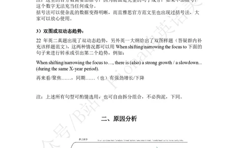 2.24考研英二图表作文模板及范文_考研英语+作文模板_考研英语作文模版_3.Fiona_英语一