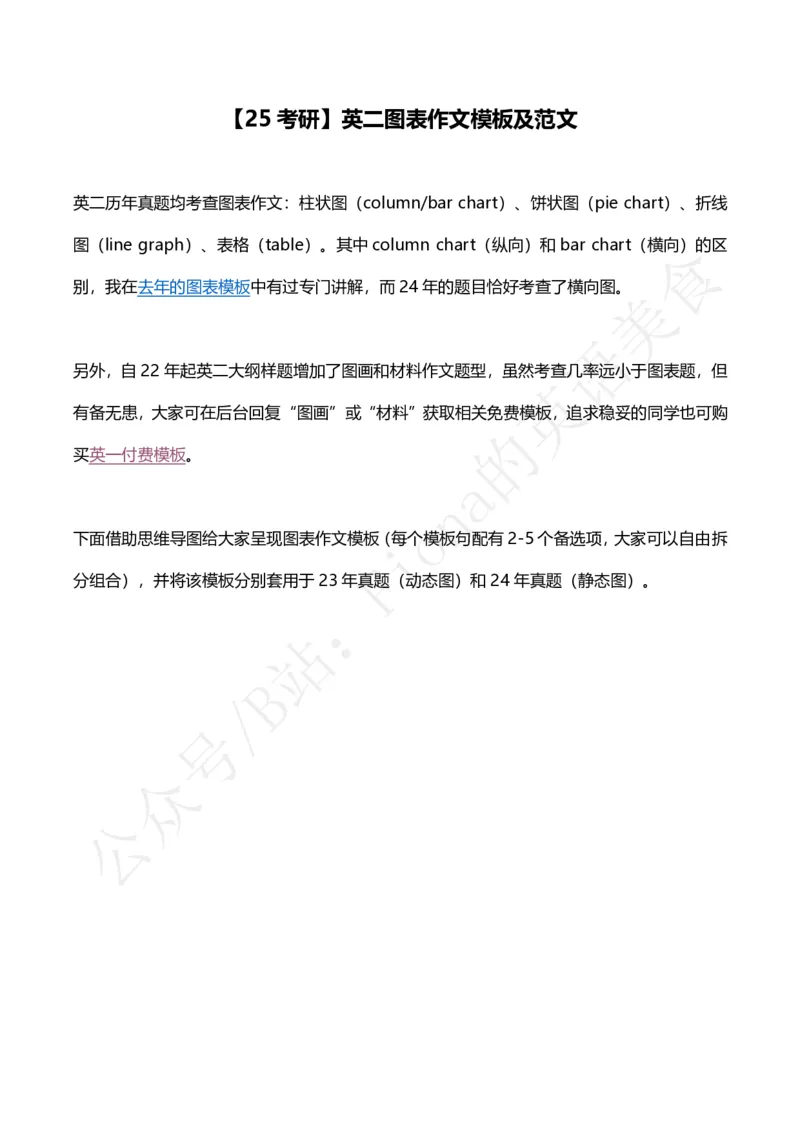 25图表作文模板及范文_考研英语+作文模板_考研英语作文模版_3.Fiona_英语二