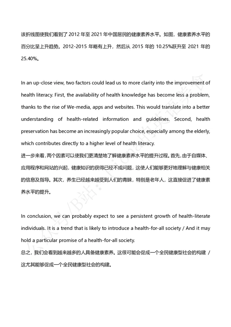 25图表作文模板及范文_考研英语+作文模板_考研英语作文模版_3.Fiona_英语二