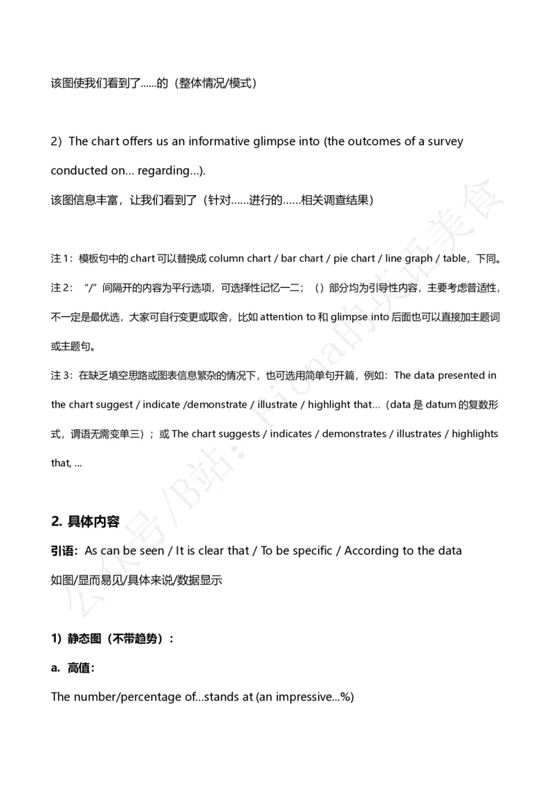25图表作文模板及范文_考研英语+作文模板_考研英语作文模版_3.Fiona_英语二
