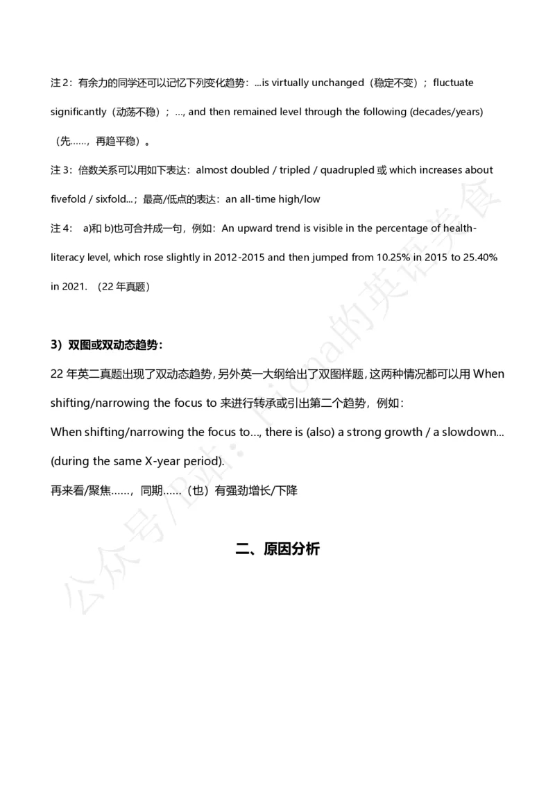 25图表作文模板及范文_考研英语+作文模板_考研英语作文模版_3.Fiona_英语二