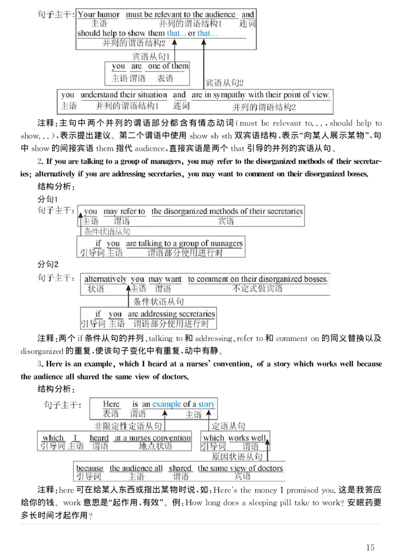 2002年考研英语真题解析_考研真题_x_英语一真题+解析［80-25］_英语一1980-2009真题及解析_1998-2009考研英语一详解（PDF）