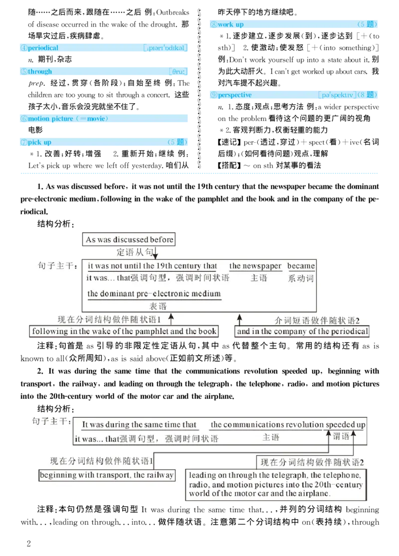 2002年考研英语真题解析_考研真题_x_英语一真题+解析［80-25］_英语一1980-2009真题及解析_1998-2009考研英语一详解（PDF）