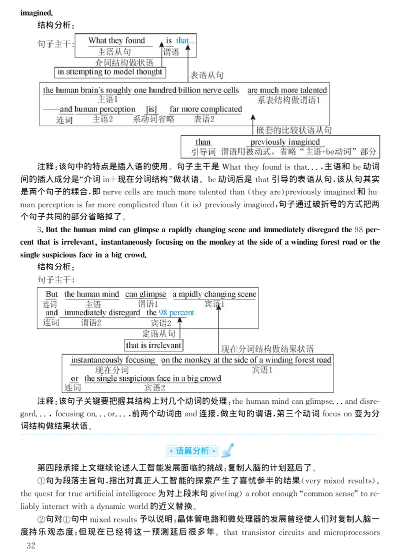 2002年考研英语真题解析_考研真题_x_英语一真题+解析［80-25］_英语一1980-2009真题及解析_1998-2009考研英语一详解（PDF）