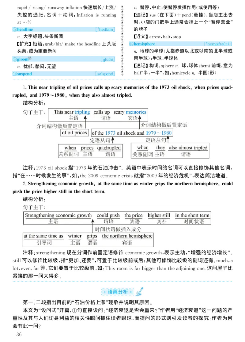 2002年考研英语真题解析_考研真题_x_英语一真题+解析［80-25］_英语一1980-2009真题及解析_1998-2009考研英语一详解（PDF）