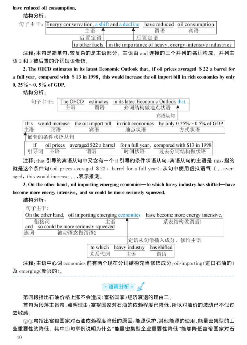 2002年考研英语真题解析_考研真题_x_英语一真题+解析［80-25］_英语一1980-2009真题及解析_1998-2009考研英语一详解（PDF）