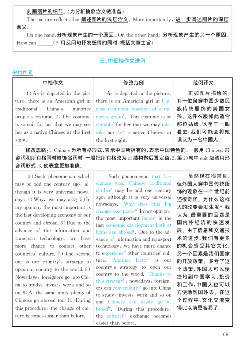 2002年考研英语真题解析_考研真题_x_英语一真题+解析［80-25］_英语一1980-2009真题及解析_1998-2009考研英语一详解（PDF）