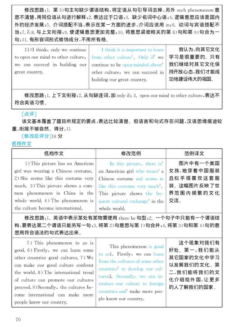 2002年考研英语真题解析_考研真题_x_英语一真题+解析［80-25］_英语一1980-2009真题及解析_1998-2009考研英语一详解（PDF）
