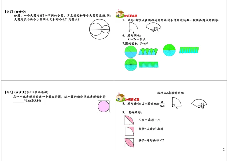 圆和扇形的周长与面积（一）_奥数专题合集_H004五年级奥数年卡竞赛班60讲张新刚mp4+pdf_第19讲圆和扇形（一）