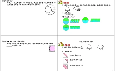 圆和扇形的周长与面积（一）_奥数专题合集_H004五年级奥数年卡竞赛班60讲张新刚mp4+pdf_第19讲圆和扇形（一）