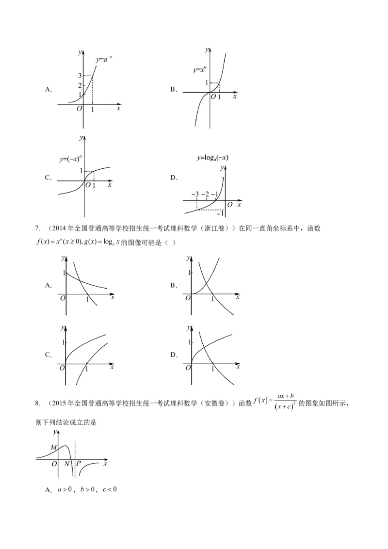 第06讲函数的图象（九大题型）（练习）（原卷版）_02高考数学_新高考复习资料_2025年新高考复习_2025年高考数学一轮复习讲练测（新教材新高考，含2024高考真题）