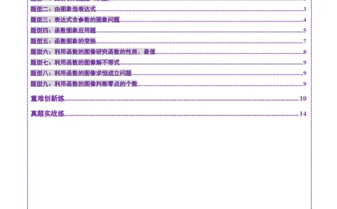 第06讲函数的图象（九大题型）（练习）（原卷版）_02高考数学_新高考复习资料_2025年新高考复习_2025年高考数学一轮复习讲练测（新教材新高考，含2024高考真题）
