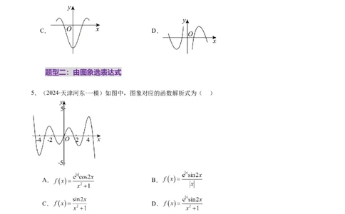 第06讲函数的图象（九大题型）（练习）（原卷版）_02高考数学_新高考复习资料_2025年新高考复习_2025年高考数学一轮复习讲练测（新教材新高考，含2024高考真题）