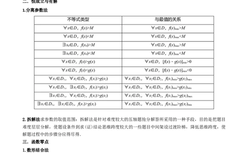 4.5导数的综合运用（精讲）（学生版）_新高考复习资料_2024年新高考资料_一轮复习资料_完2024年高考数学一轮复习一隅三反系列（新高考）_学生版