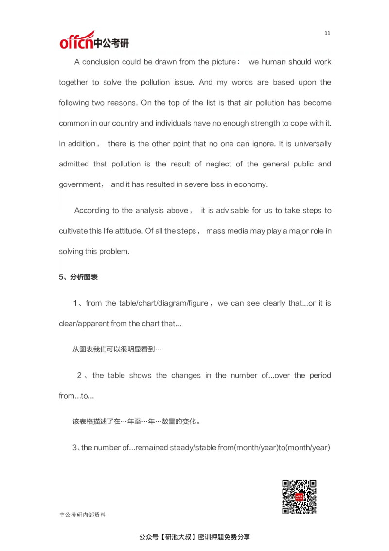 考研英语必背作文模板30篇_27考研真题_考研英语一、二真题+解析（1994-2026）_考研作文模版大全_中公30篇英语作文万能模板