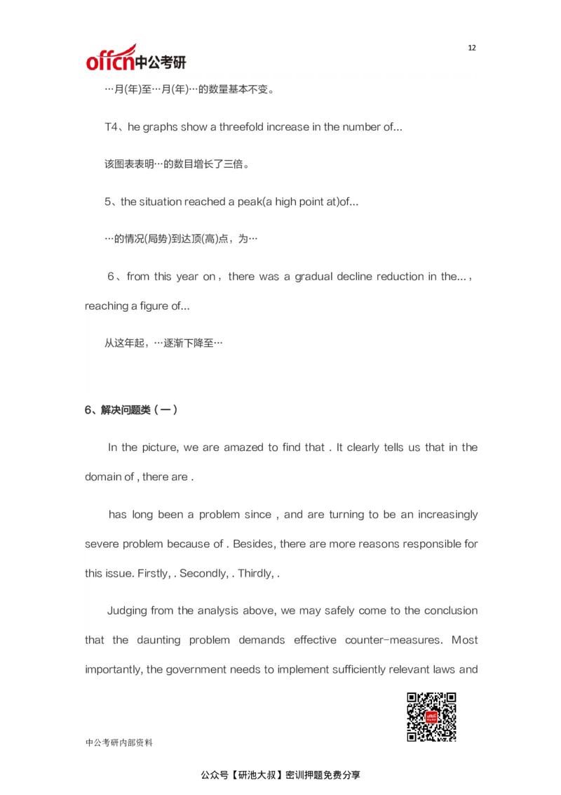 考研英语必背作文模板30篇_27考研真题_考研英语一、二真题+解析（1994-2026）_考研作文模版大全_中公30篇英语作文万能模板