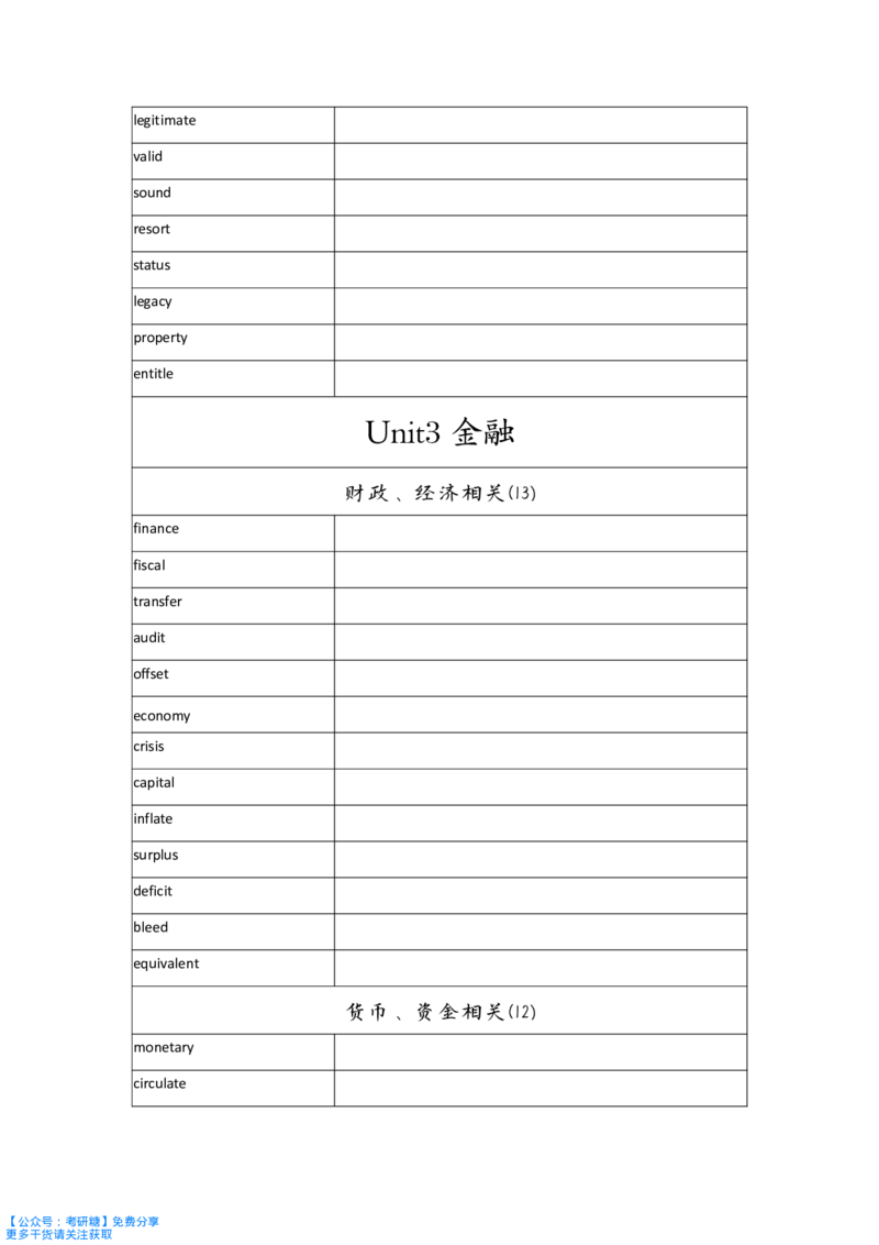 词汇的逻辑默写本_27考研真题_考研英语一、二真题+解析（1994-2026）_考研词汇默写本合集