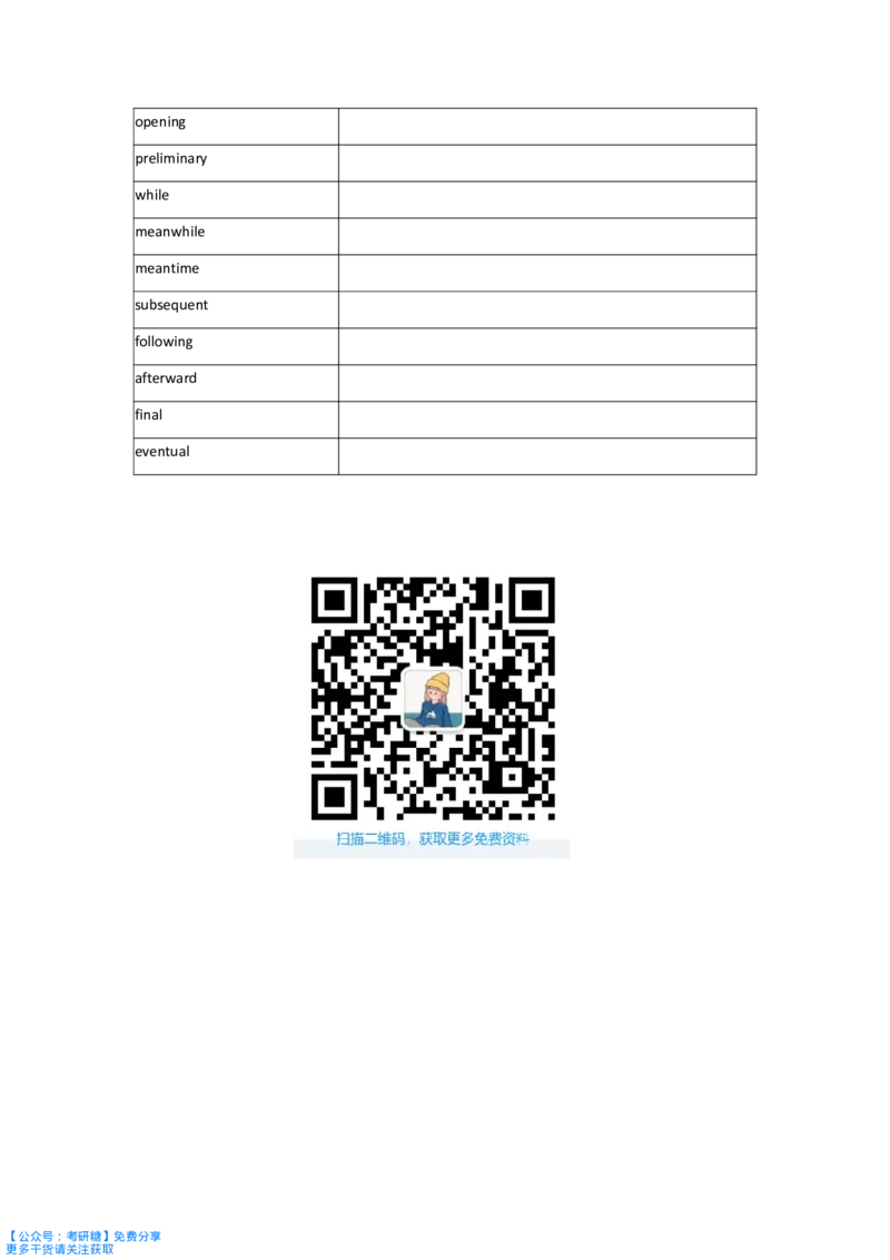 词汇的逻辑默写本_27考研真题_考研英语一、二真题+解析（1994-2026）_考研词汇默写本合集