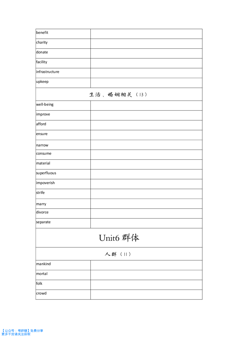 词汇的逻辑默写本_27考研真题_考研英语一、二真题+解析（1994-2026）_考研词汇默写本合集