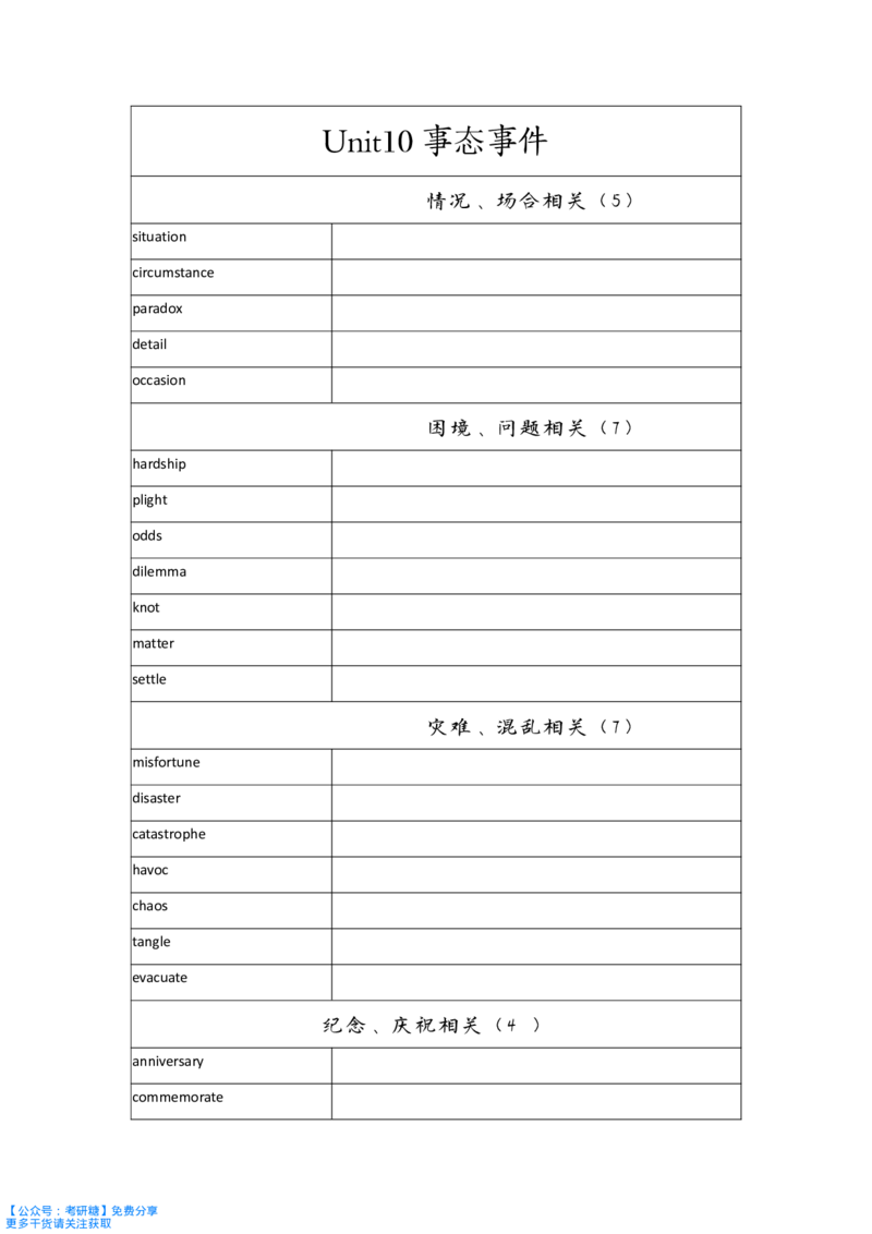 词汇的逻辑默写本_27考研真题_考研英语一、二真题+解析（1994-2026）_考研词汇默写本合集