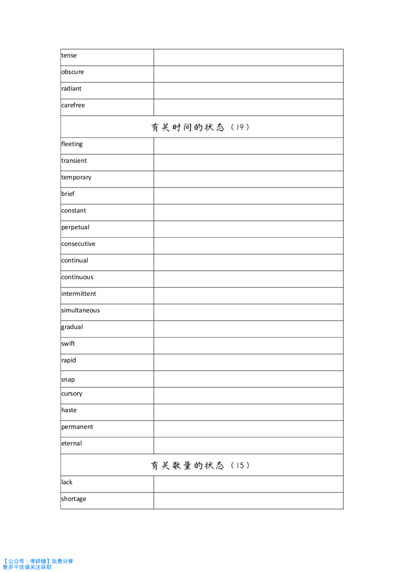 词汇的逻辑默写本_27考研真题_考研英语一、二真题+解析（1994-2026）_考研词汇默写本合集