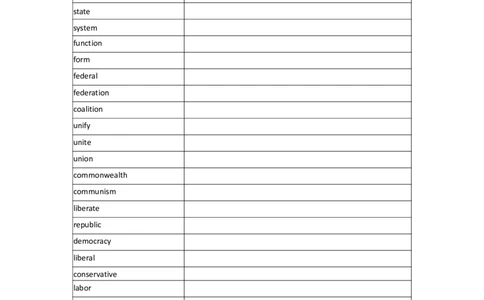 词汇的逻辑默写本_27考研真题_考研英语一、二真题+解析（1994-2026）_考研词汇默写本合集