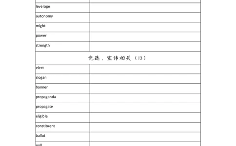 词汇的逻辑默写本_27考研真题_考研英语一、二真题+解析（1994-2026）_考研词汇默写本合集