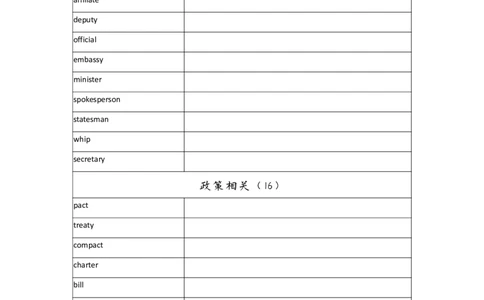 词汇的逻辑默写本_27考研真题_考研英语一、二真题+解析（1994-2026）_考研词汇默写本合集