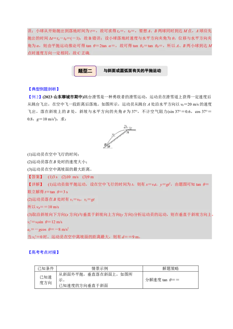 第11讲抛体运动四大题型（举一反三）（解析版）_03高考英语_2025年新高考资料_二轮复习_01高考语文等多个文件_备战2025年高考物理举一反三系列（新高考通用）