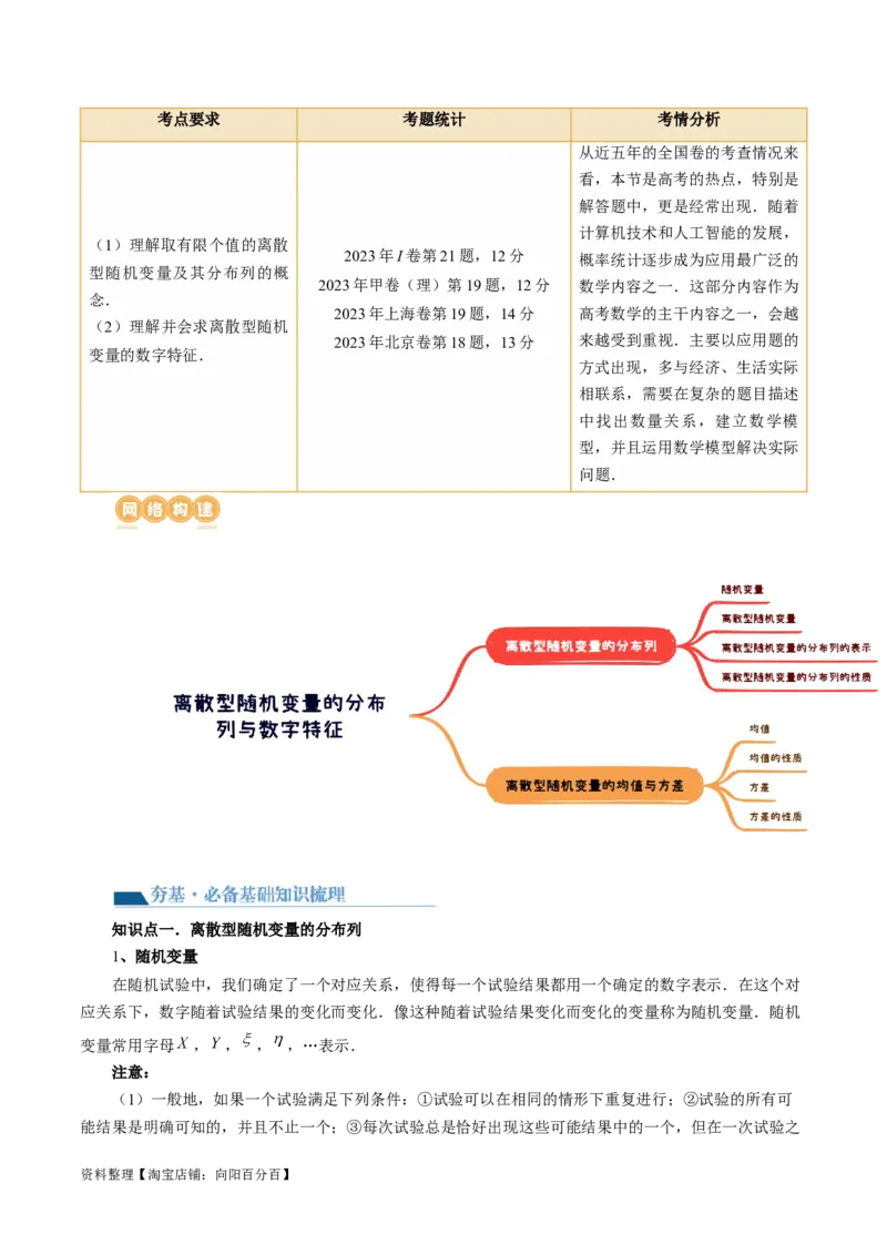 第07讲离散型随机变量的分布列与数字特征（六大题型）（讲义）（解析版）_02高考数学_新高考复习资料_2024年新高考资料_一轮复习资料_第十章计数原理、概率、随机变量及其分布