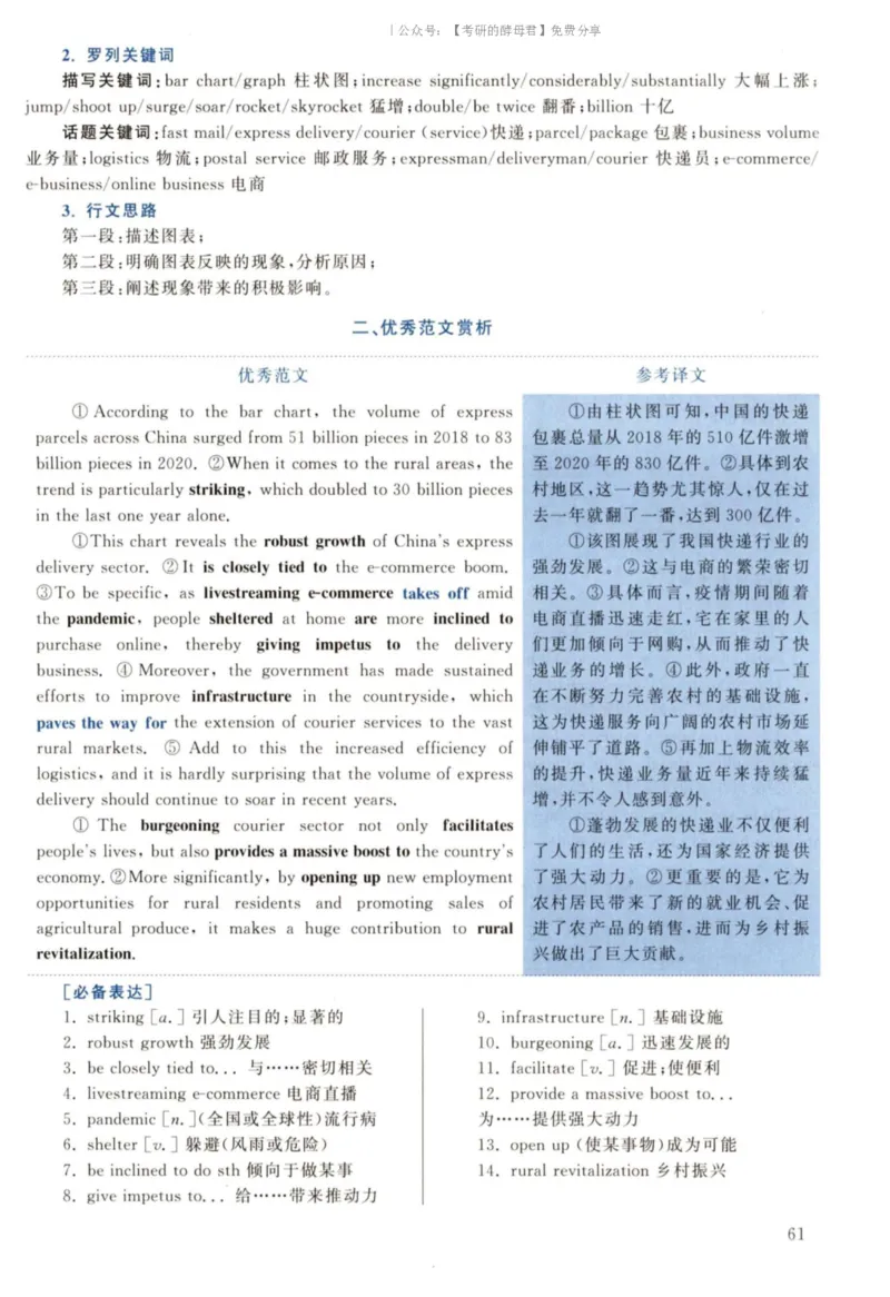 2022黄皮书真题解析（英语二）_考研英语+作文模板_2.1980-2025考研英二真题+解析_03、2010-2024年考研英语真题+解析_2010-2024年考研英语二真题