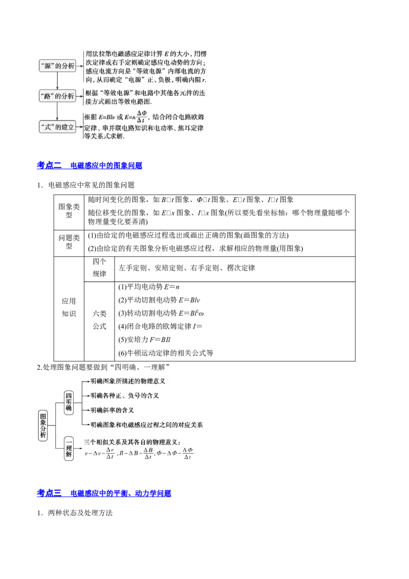 11.3电磁感应的电路、图像及动力学问（讲）--2023年高考物理一轮复习讲练测（全国通用）（原卷版）_04高考物理_通用版（老高考）复习资料_2023年复习资料_一轮复习