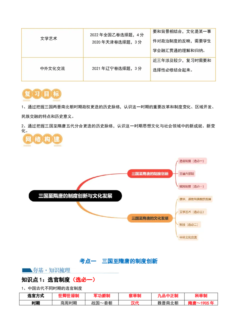 第05讲三国到隋唐的制度创新与文化发展（原卷版）_07高考历史_2024年新高考资料_1.2024一轮复习_2024年高考历史一轮复习讲练测（新教材新高考）