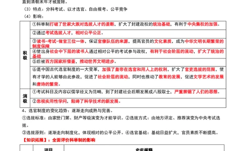 第05讲三国到隋唐的制度创新与文化发展（原卷版）_07高考历史_2024年新高考资料_1.2024一轮复习_2024年高考历史一轮复习讲练测（新教材新高考）