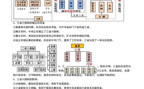 第05讲三国到隋唐的制度创新与文化发展（原卷版）_07高考历史_2024年新高考资料_1.2024一轮复习_2024年高考历史一轮复习讲练测（新教材新高考）