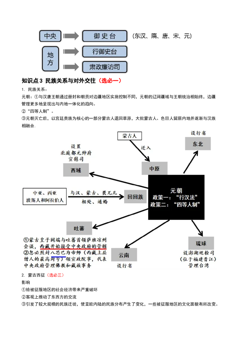 第06讲两宋的政治和军事及辽夏金元的统治（解析版）_07高考历史_2024年新高考资料_1.2024一轮复习_2024年高考历史一轮复习讲练测（新教材新高考）_133