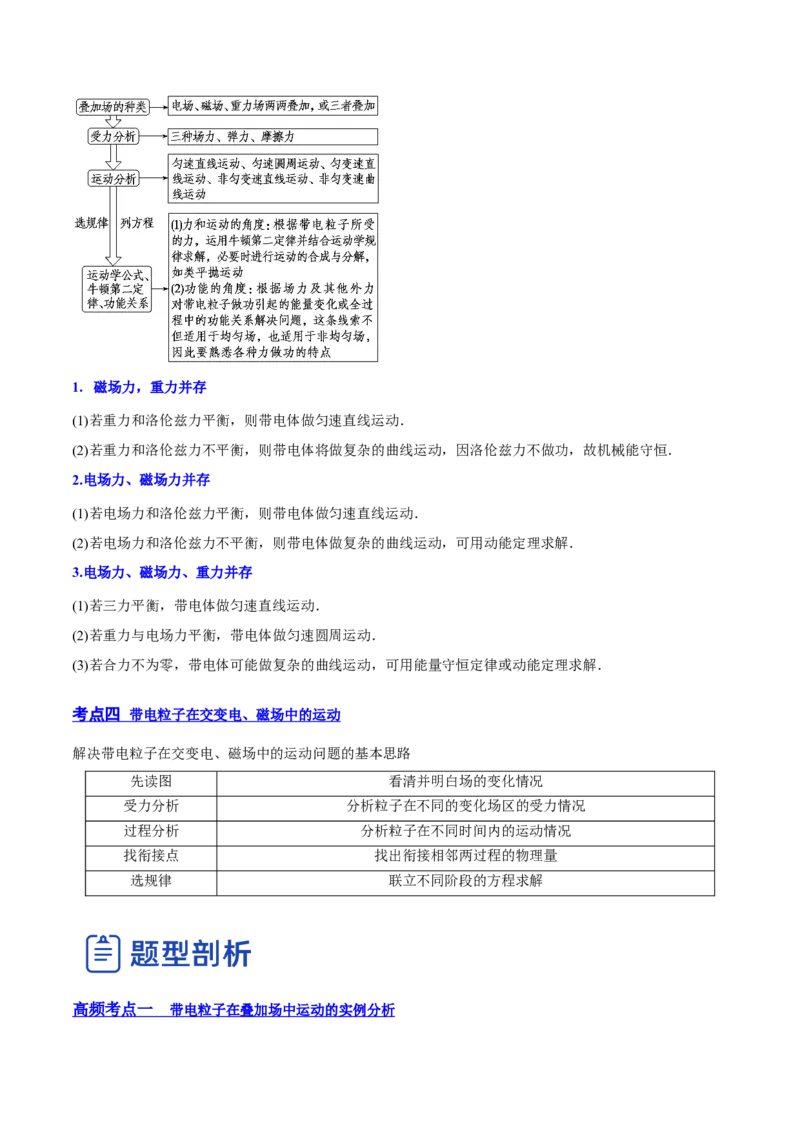 10.3带电粒子在组合场、叠加场中的运动（讲）--2023年高考物理一轮复习讲练测（全国通用）（原卷版）_04高考物理_通用版（老高考）复习资料_2023年复习资料_一轮复习