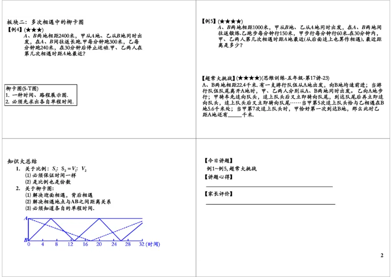 多次相遇与追及（二）_奥数专题合集_H004五年级奥数年卡竞赛班60讲张新刚mp4+pdf_第11讲多次相遇与追及（二）