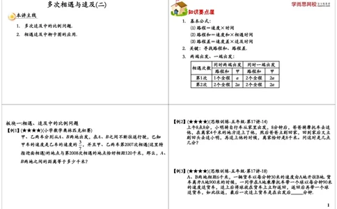 多次相遇与追及（二）_奥数专题合集_H004五年级奥数年卡竞赛班60讲张新刚mp4+pdf_第11讲多次相遇与追及（二）