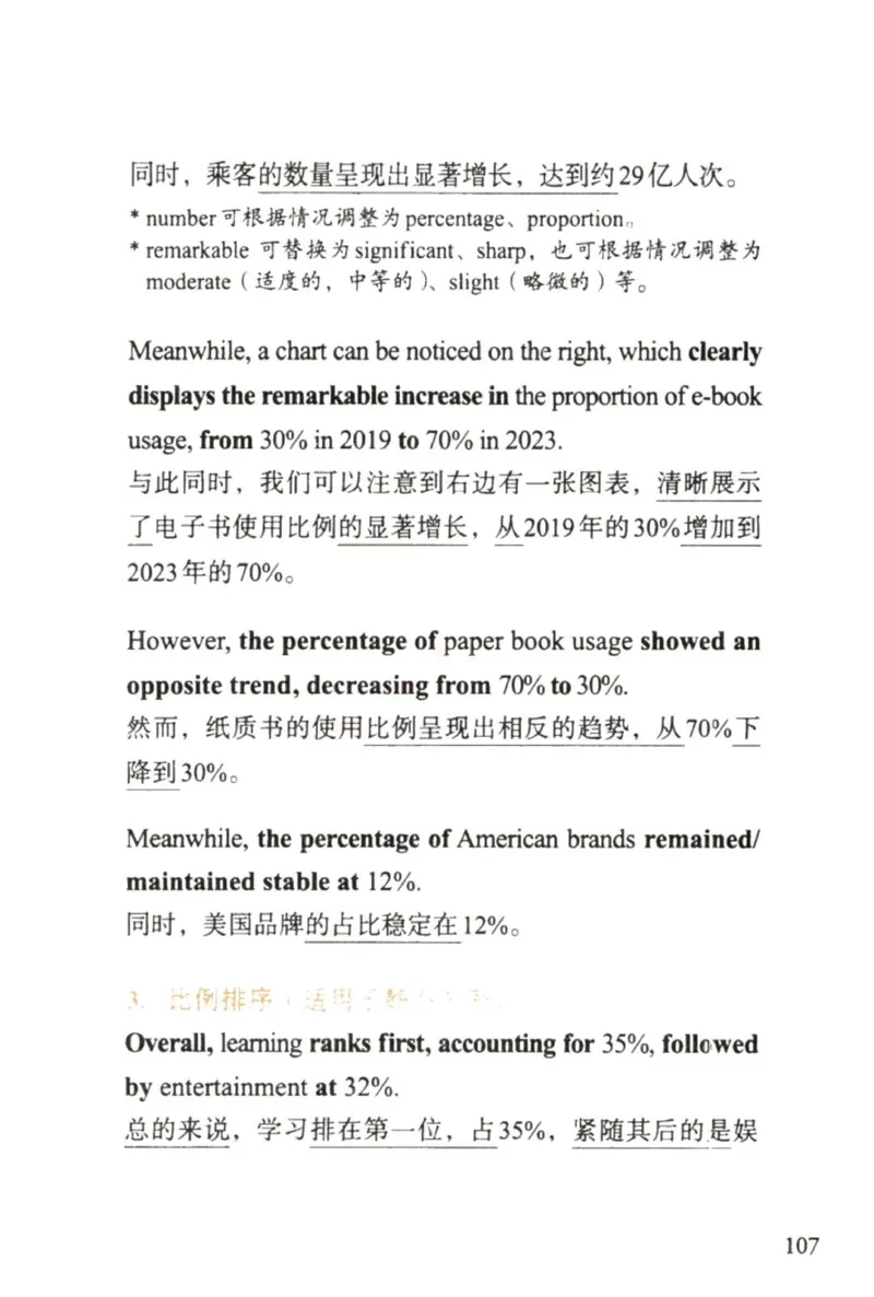 赠：25石雷鹏《冲刺背诵20篇》英二_考研英语+作文模板_考研英语作文模版_其余模板合集推荐_赠：25石雷鹏冲刺背诵20篇（强烈建议）