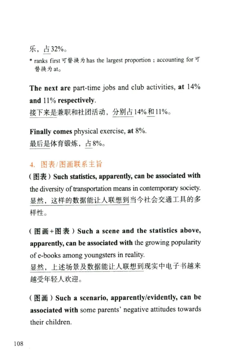 赠：25石雷鹏《冲刺背诵20篇》英二_考研英语+作文模板_考研英语作文模版_其余模板合集推荐_赠：25石雷鹏冲刺背诵20篇（强烈建议）