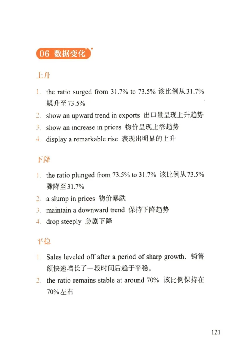 赠：25石雷鹏《冲刺背诵20篇》英二_考研英语+作文模板_考研英语作文模版_其余模板合集推荐_赠：25石雷鹏冲刺背诵20篇（强烈建议）