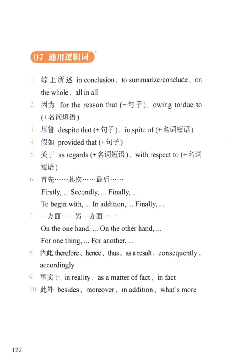 赠：25石雷鹏《冲刺背诵20篇》英二_考研英语+作文模板_考研英语作文模版_其余模板合集推荐_赠：25石雷鹏冲刺背诵20篇（强烈建议）