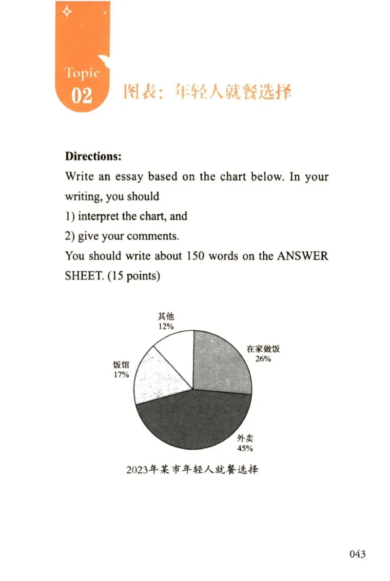 赠：25石雷鹏《冲刺背诵20篇》英二_考研英语+作文模板_考研英语作文模版_其余模板合集推荐_赠：25石雷鹏冲刺背诵20篇（强烈建议）